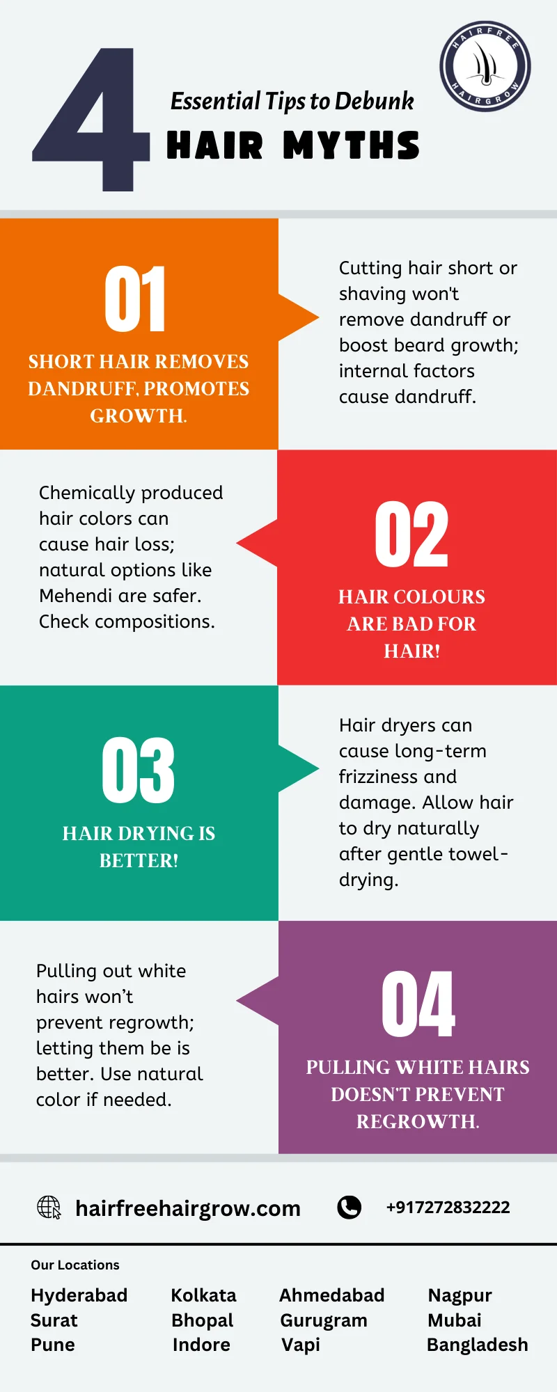 detailed infographic on 4 essential tips to debunk hair myths