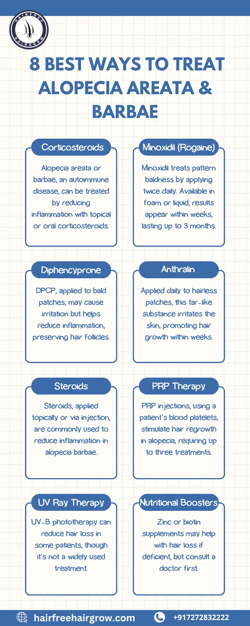 Detailed infographic on top 8 ways to treat alopecia areata and barbae