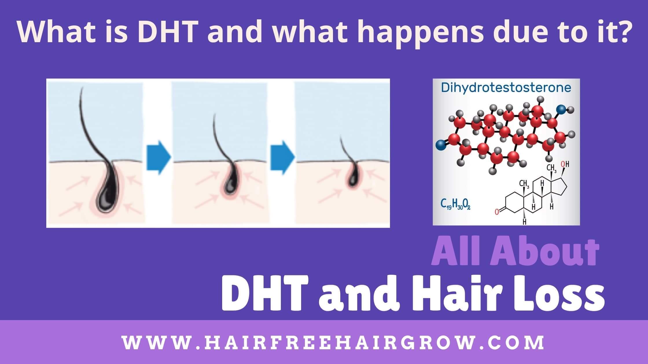 chemical structure of dihydrotestosterone used for a dht treatment for hair loss