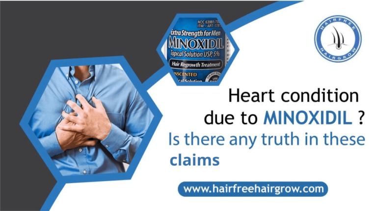 Heart condition due to Minoxidil awareness graphic