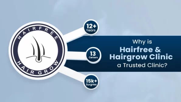 reasons why hairfree & hairgrow clinic is a trusted clinic or hair transplant in india