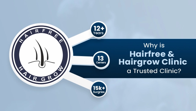 reasons why hairfree & hairgrow clinic is a trusted clinic or hair transplant in india