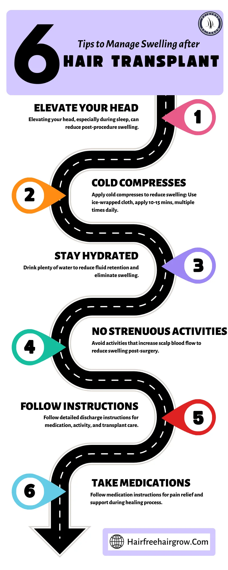 detailed infographic on 6 tips to manage swelling after hair transplant