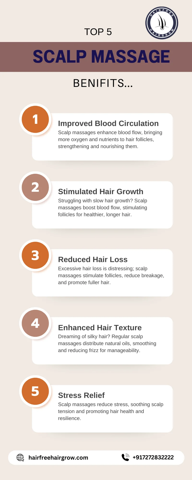 detailed infographic on top 5 scalp massage benefits