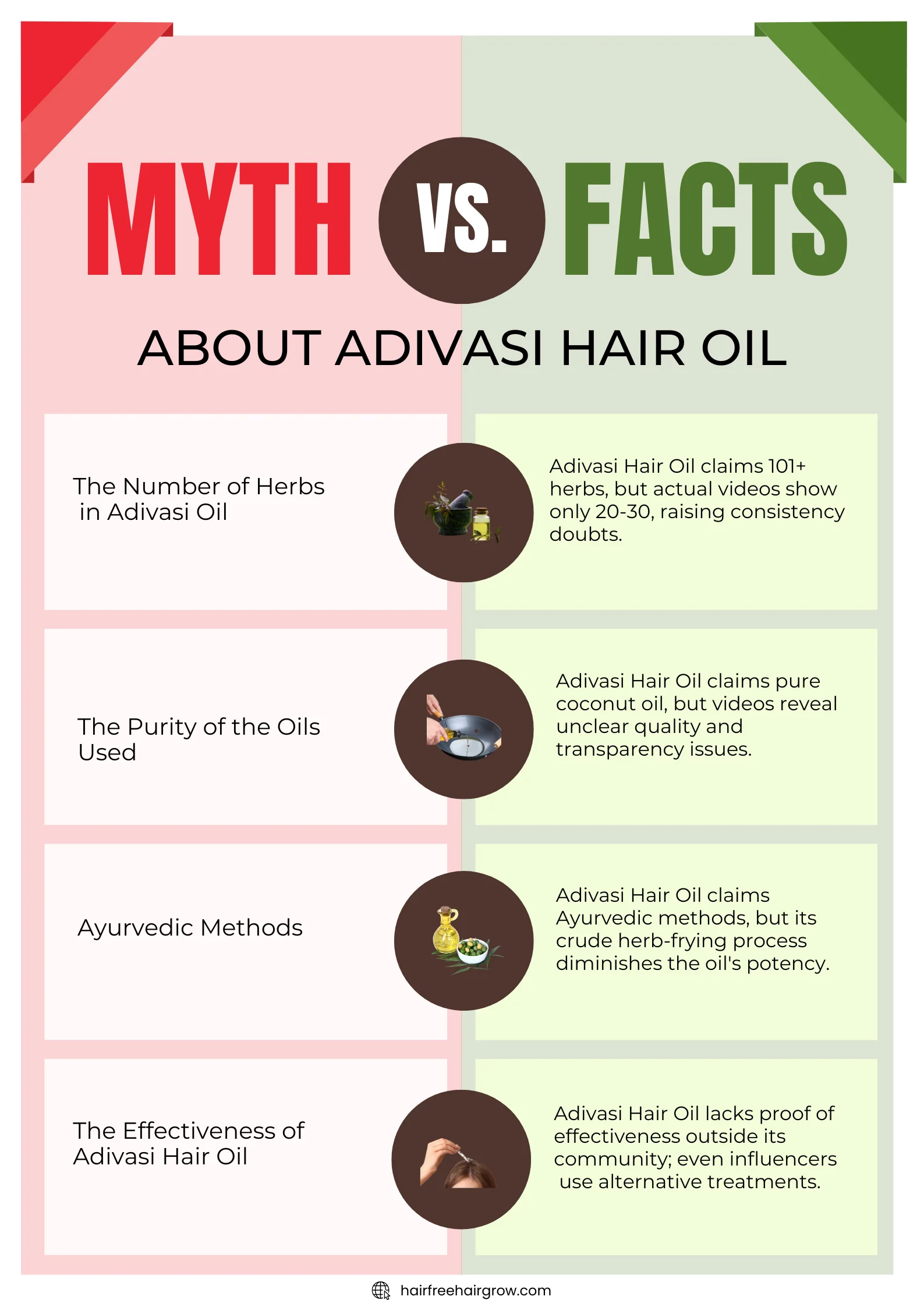 detailed infographic on myths vs. facts about adivasi hair oil