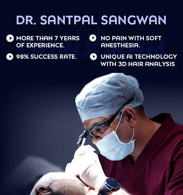 Dr. Santpal Sangwan 1