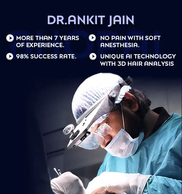 Dr.Ankit Jain