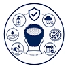 Personalized hair transplant treatment planning based on individual hair loss
